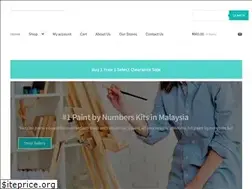 Sites similar to metimeart.com