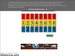 Sites similar to metin2okeykartseti.blogspot.com