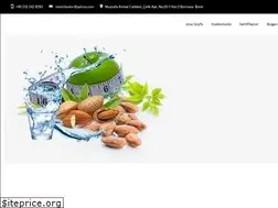 Sites similar to metinbodur.com