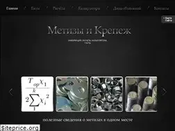 Sites similar to metiz-bearing.ru