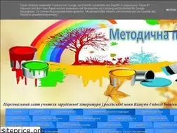 Sites similar to metoduchna-palitra.blogspot.com