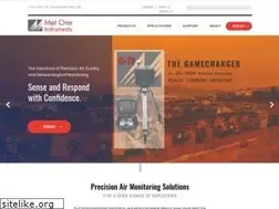 Sites similar to metone.com