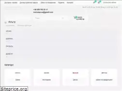 Sites similar to metrader.com.ua