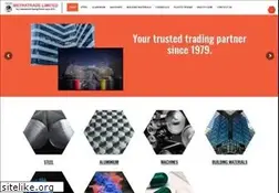 Sites similar to metratrade.net