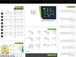 Sites similar to metrica.ir