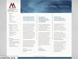 Sites similar to metricanet.com