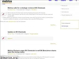 Sites similar to metricapartners.com