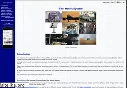 Sites similar to metrication.com