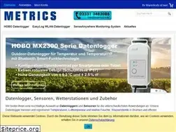 Sites similar to metrics24.de