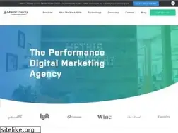 Sites similar to metrictheory.com