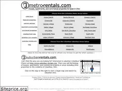 Sites similar to metro-rentals.com