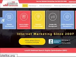 Sites similar to metro-seo.com