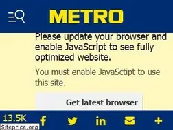 Sites similar to metro.co.in