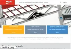 Sites similar to metro.com