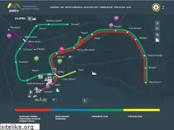 Sites similar to metro.gov.az