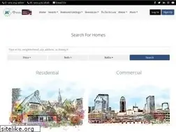 Sites similar to metro1realty.com