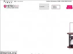 Sites similar to metro360.in