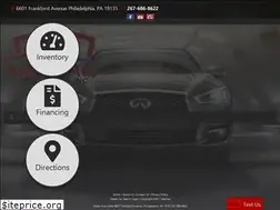 Sites similar to metroautosalesinc2.com