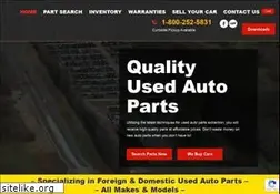 Sites similar to metroautosalvageinc.com