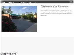 Sites similar to metrodhaba.com