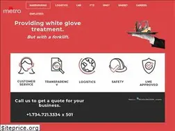 Sites similar to metroftz.com