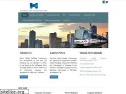 Sites similar to metroglobalholdings.com