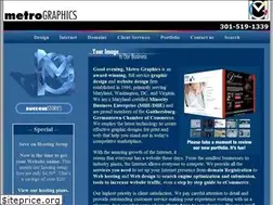 Sites similar to metrographics.com