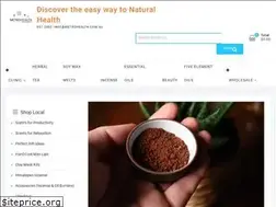 Sites similar to metrohealth.com.au