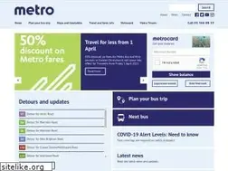 Sites similar to metroinfo.co.nz