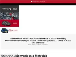 Sites similar to metrokia.co