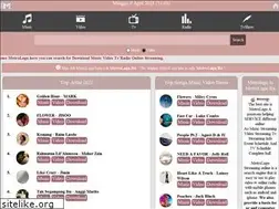 Sites similar to metrolagu.ru