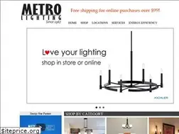 Sites similar to metrolightingcenters.com