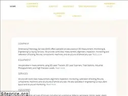 Sites similar to metrology.com.au