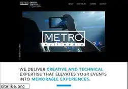 Sites similar to metromultimedia.com