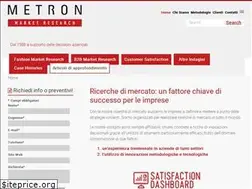 Sites similar to metron-on-line.it