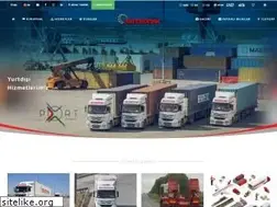 Sites similar to metronak.com.tr
