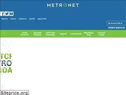 Sites similar to metronet.com