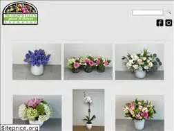 Sites similar to metroplantexchange.com