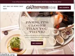 Sites similar to metropolitainbrasserie.com