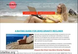 Sites similar to metropolitan-furniture.com