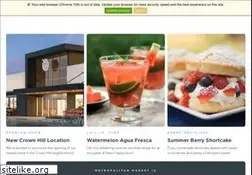 Sites similar to metropolitan-market.com