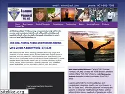Sites similar to metropolitanwellness.com