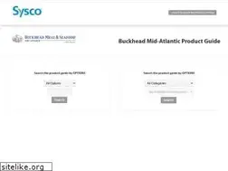 Sites similar to metropoultry.com