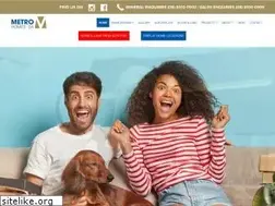 Sites similar to metropropsa.com.au