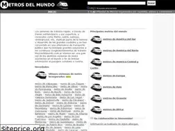 Sites similar to metrosdelmundo.com.ar
