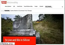 Sites similar to metrosiliconvalley.com