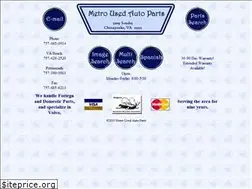 Sites similar to metrousedautoparts.com