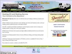 Sites similar to metrowestoil.com