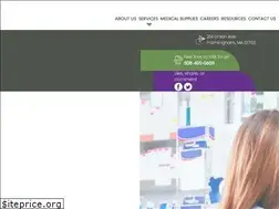 Sites similar to metrowestpharmacy.com