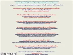 Sites similar to metteya.org